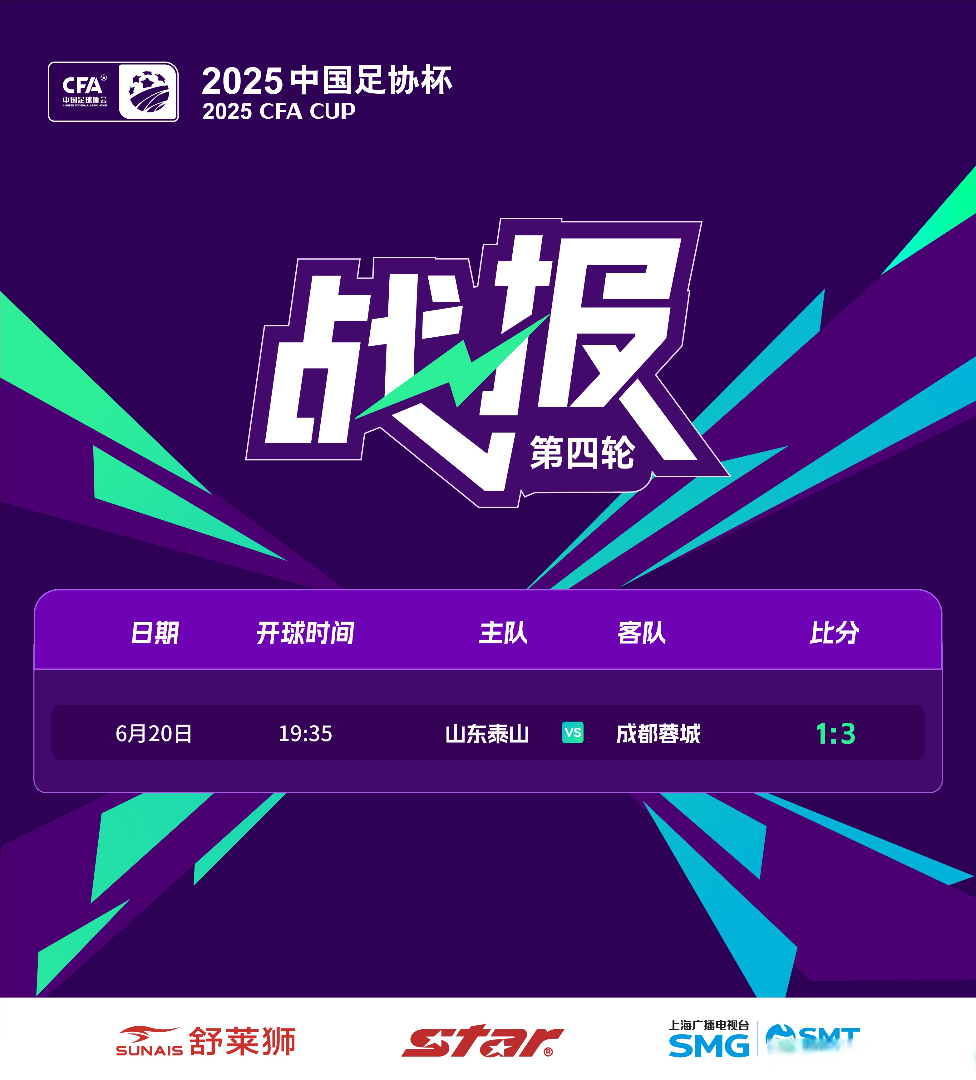 开云-国王杯赛程吃紧，成都蓉城窗口期强势反弹，气氛紧张，心理建设被强调-开云